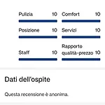 O Vascetiello Apartman