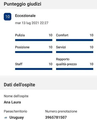 O Vascetiello Lägenhet Neapel